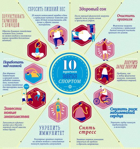 «ГТО» 10 причин заниматься спортом. «ГТО» 10 причин заниматься спортом.